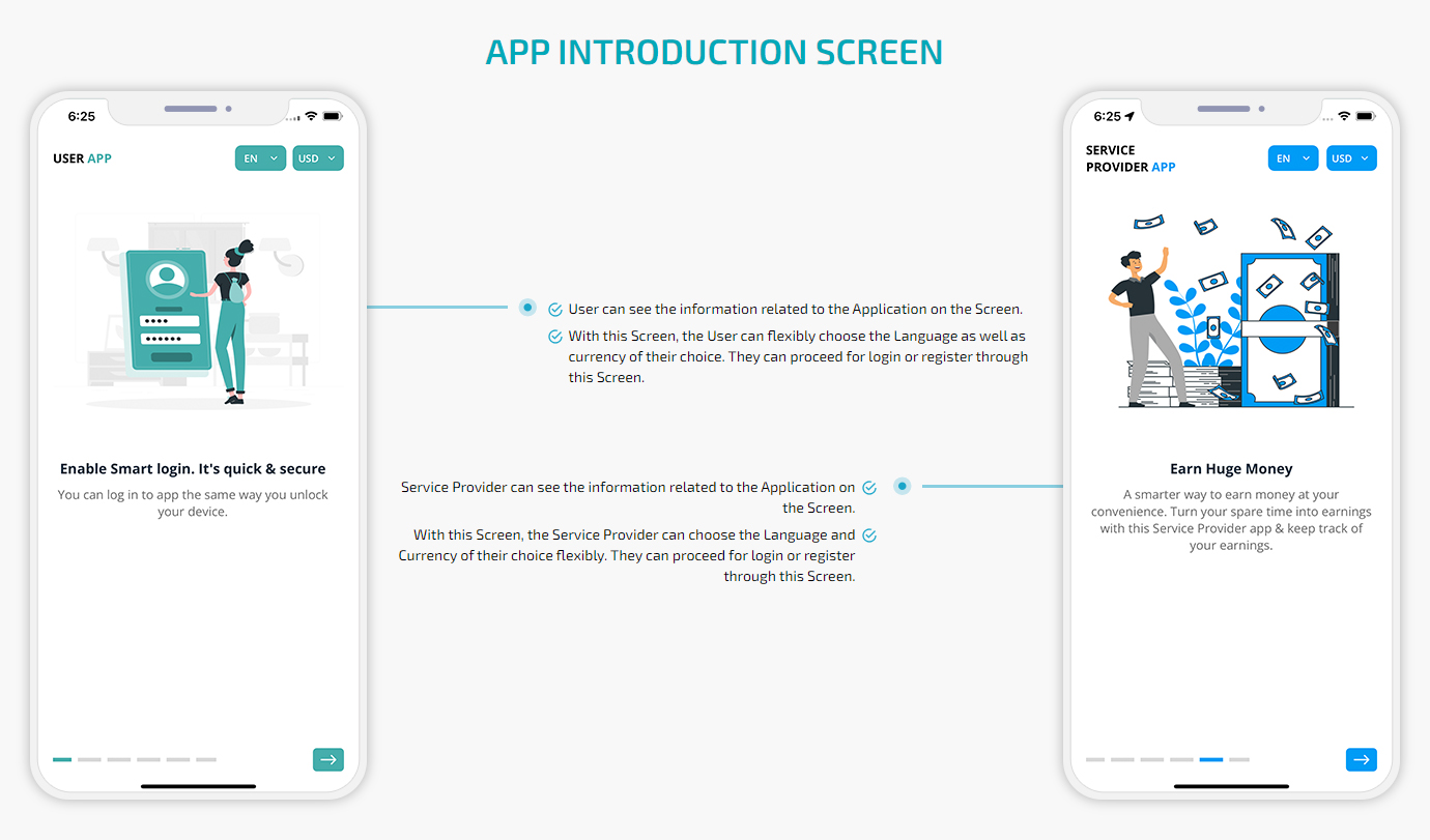 app introduction gojek