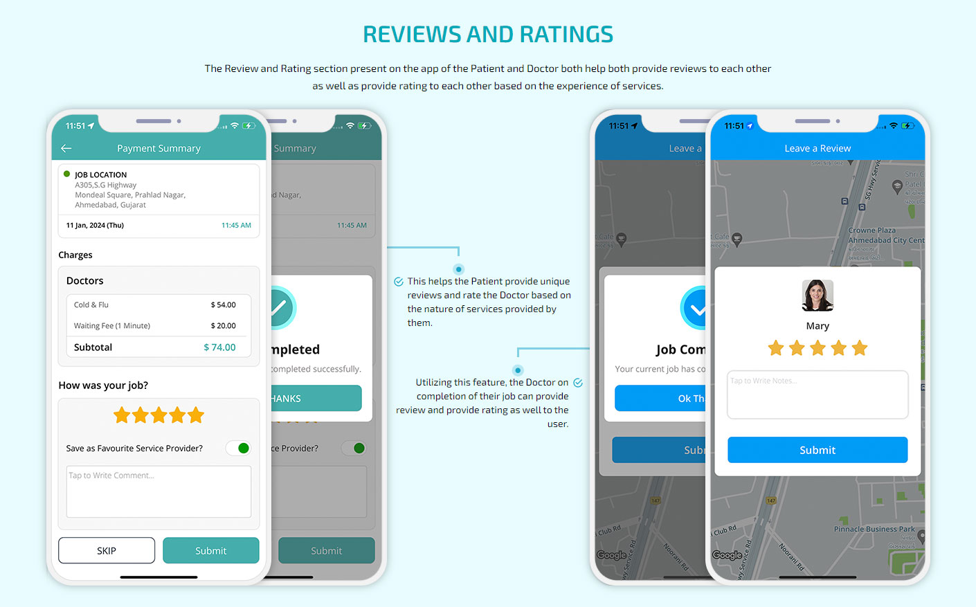 reviews and ratings