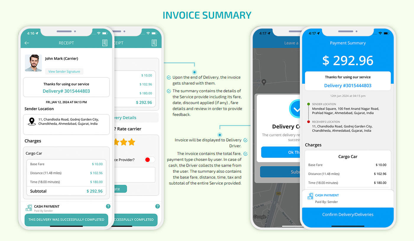 invoice summary