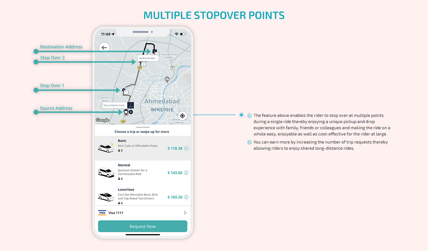 multi stopover points