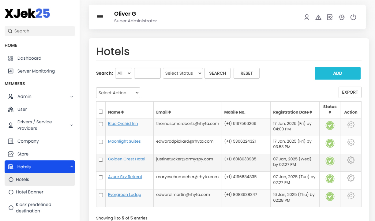 Manage Hotels