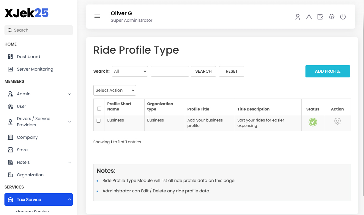 Ride Profile Type