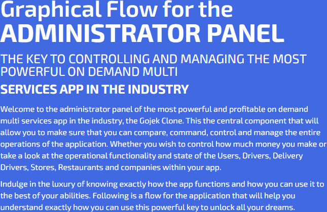 gojek clone admin panel